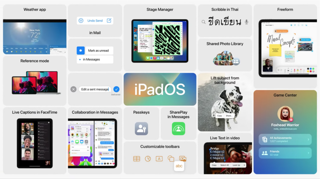 WWDC-iPadOS 16-1
